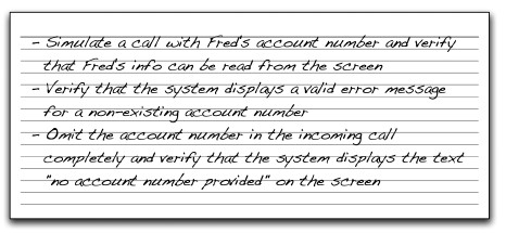 Acceptance Test-Driven Development (ATDD) Explained