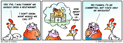 Opening Communication Within a Scrum Team During the Daily Meeting