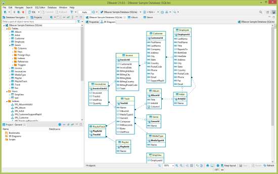 DBeaver – Open Source Database Management Tool