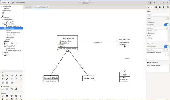 Gaphor – Open Source UML, SysML and C4 Modeling Tool