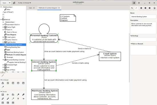Gaphor – Open Source UML, SysML and C4 Modeling Tool