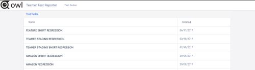 Owl - Open Source Test Reporting and Presentation