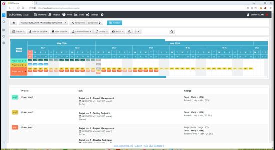 SO Planning – Open Source Visual Project Management Software