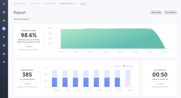 Testim AI-powered UI End-to-end Test Automation